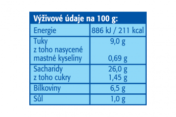 Povinné výživové údaje – Big 7